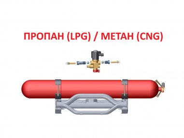 Освидетельствование газовых баллонов пропан/метан